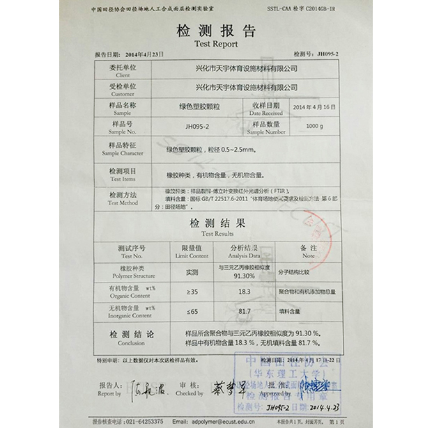 检测报告